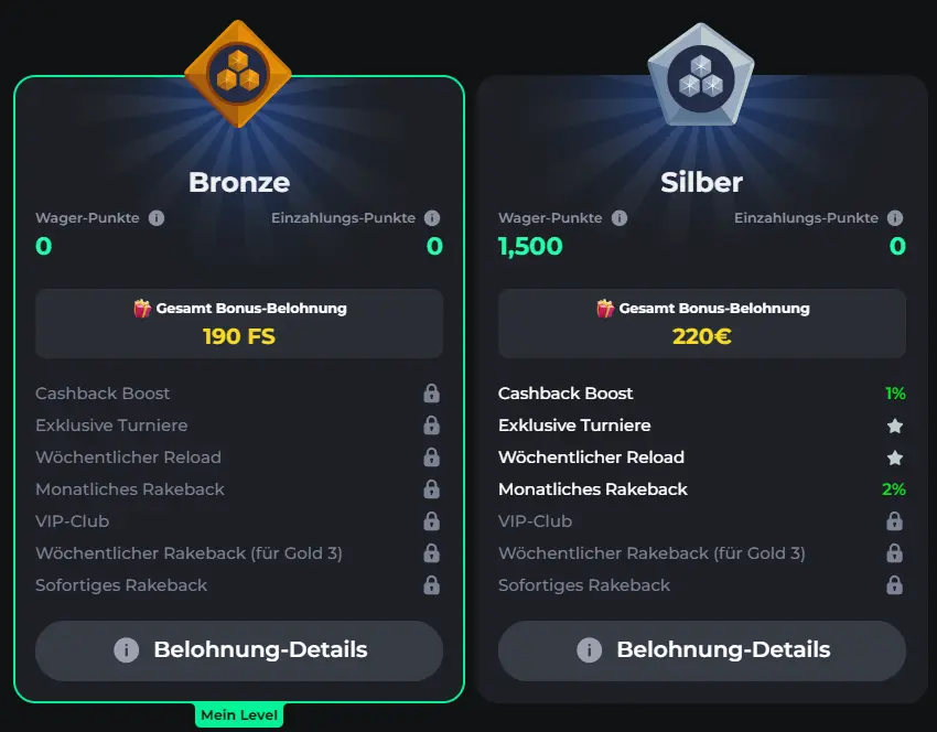 Bronze und Silber Stufen